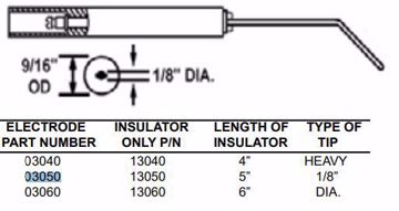 Picture of 103-6     ELECTRODE       2/PK