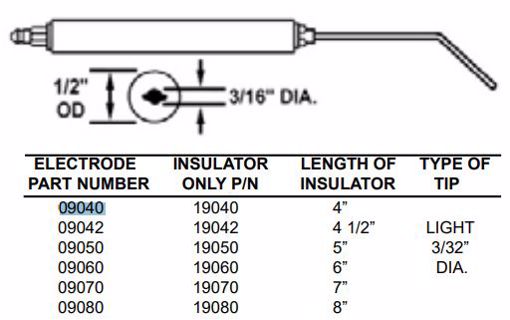 Picture of 109-4 1/2 ELECTRODE       2/PK