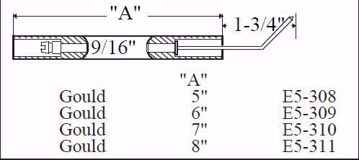Picture of GOULD ELECTRODE
