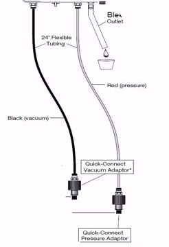 Picture of HOSE SET FOR T20, RED AND BLACK (INCLUDES HOSE & FITTINGS)