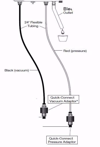 Picture of HOSE SET FOR T20, RED AND BLACK (INCLUDES HOSE & FITTINGS)