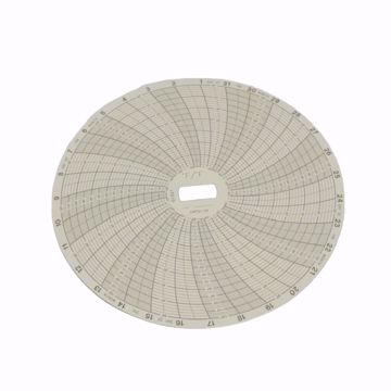 Picture of CHT 31 DAY -20F+50/-20F+120