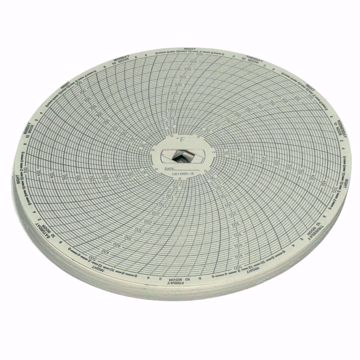 Picture of CHART 7DAY 0-500F